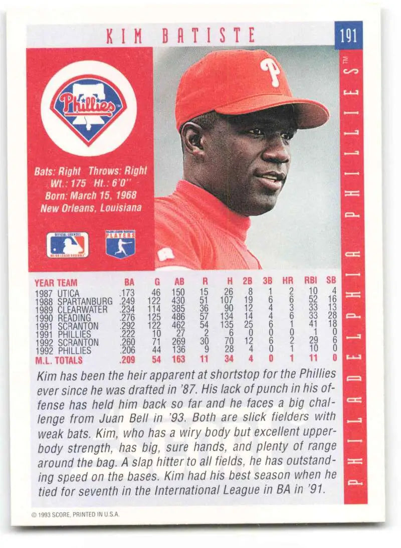 Baseball card featuring Kim Batiste in red cap and uniform for Philadelphia Phillies