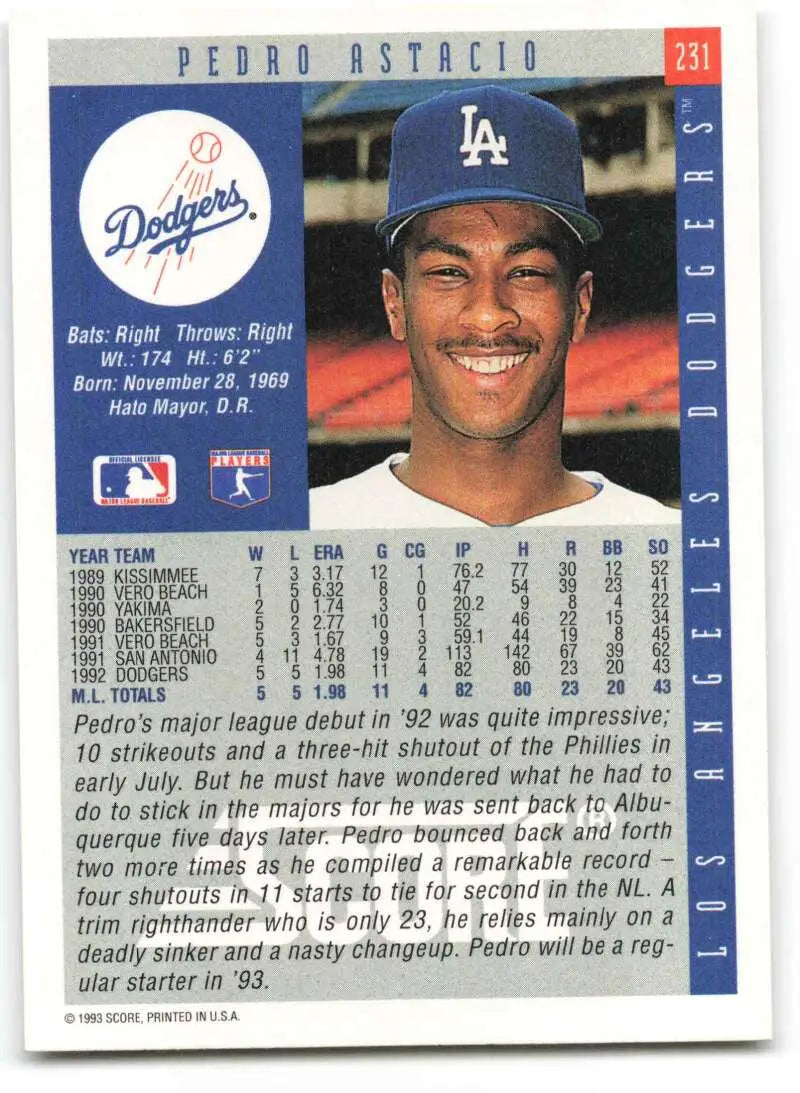 Baseball card of Pedro Astacio in Los Angeles Dodgers blue cap