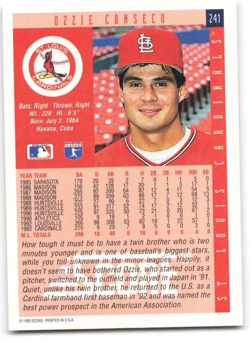 Ozzie Canseco St. Louis Cardinals baseball card with red cap, 1993 Score #241