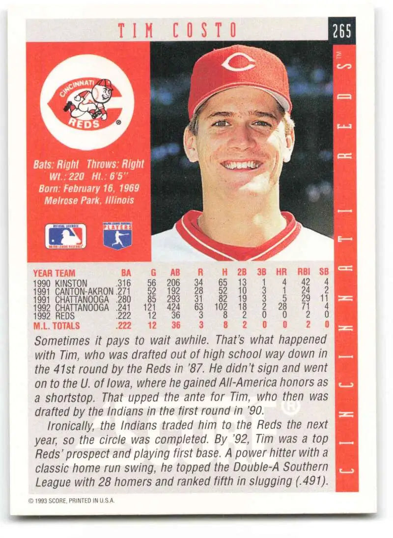 Baseball card of Tim Costo, Cincinnati Reds player in red cap and white uniform