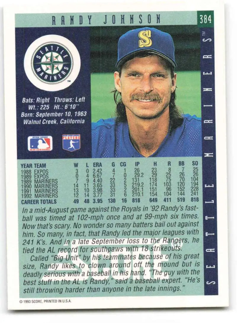 Baseball card of Randy Johnson in Seattle Mariners blue uniform and navy cap