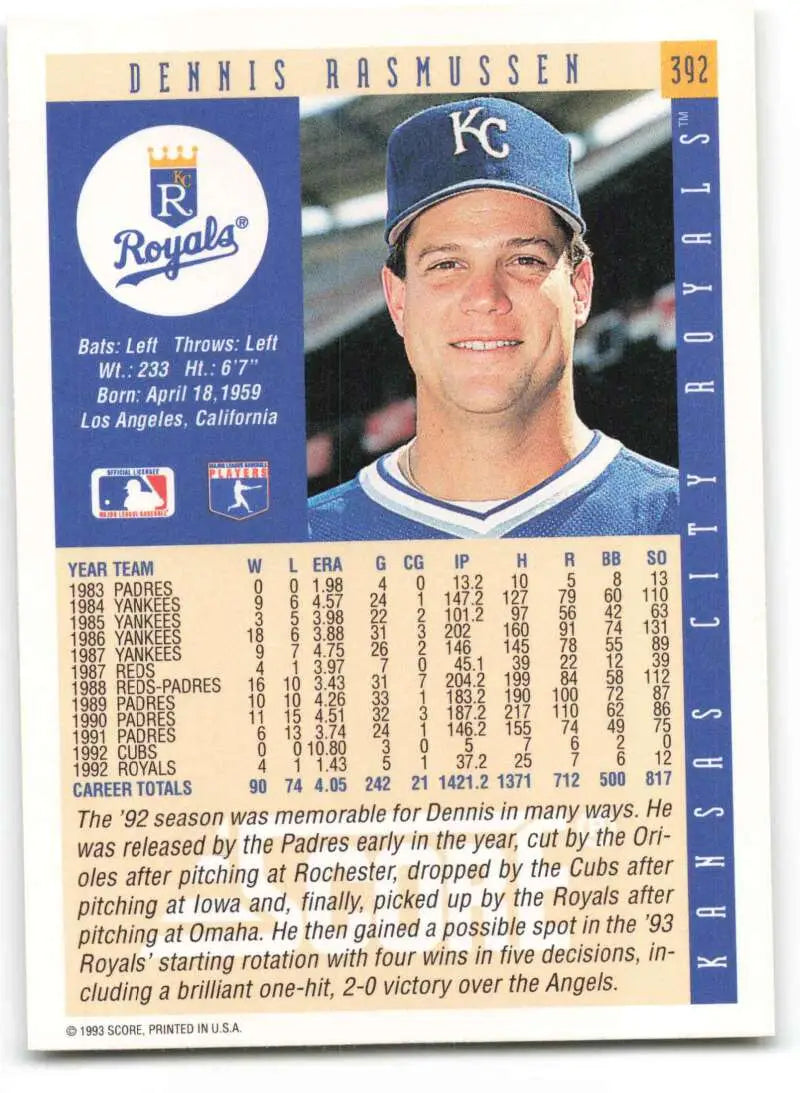 Baseball card of Dennis Rasmussen in Kansas City Royals blue cap and uniform