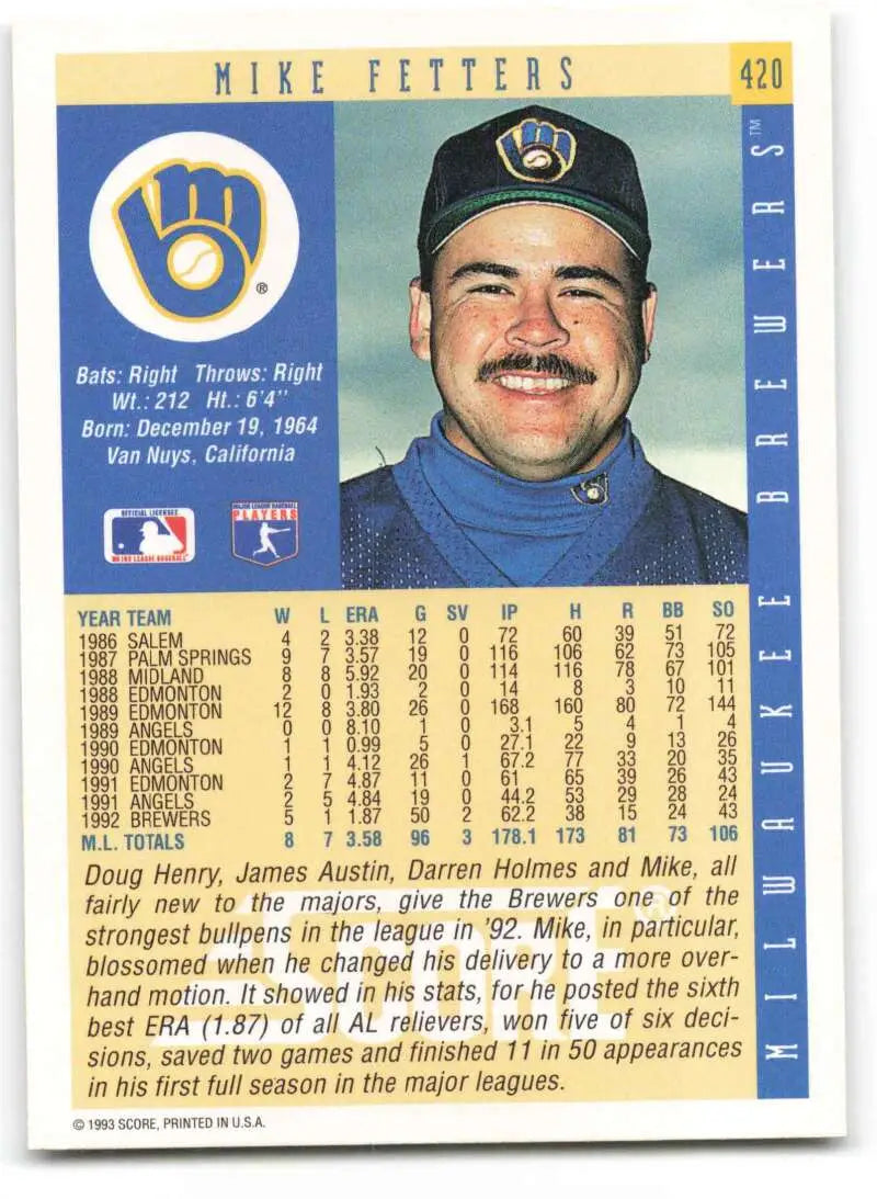 Milwaukee Brewers baseball card featuring Mike Fetters in team cap and blue turtleneck