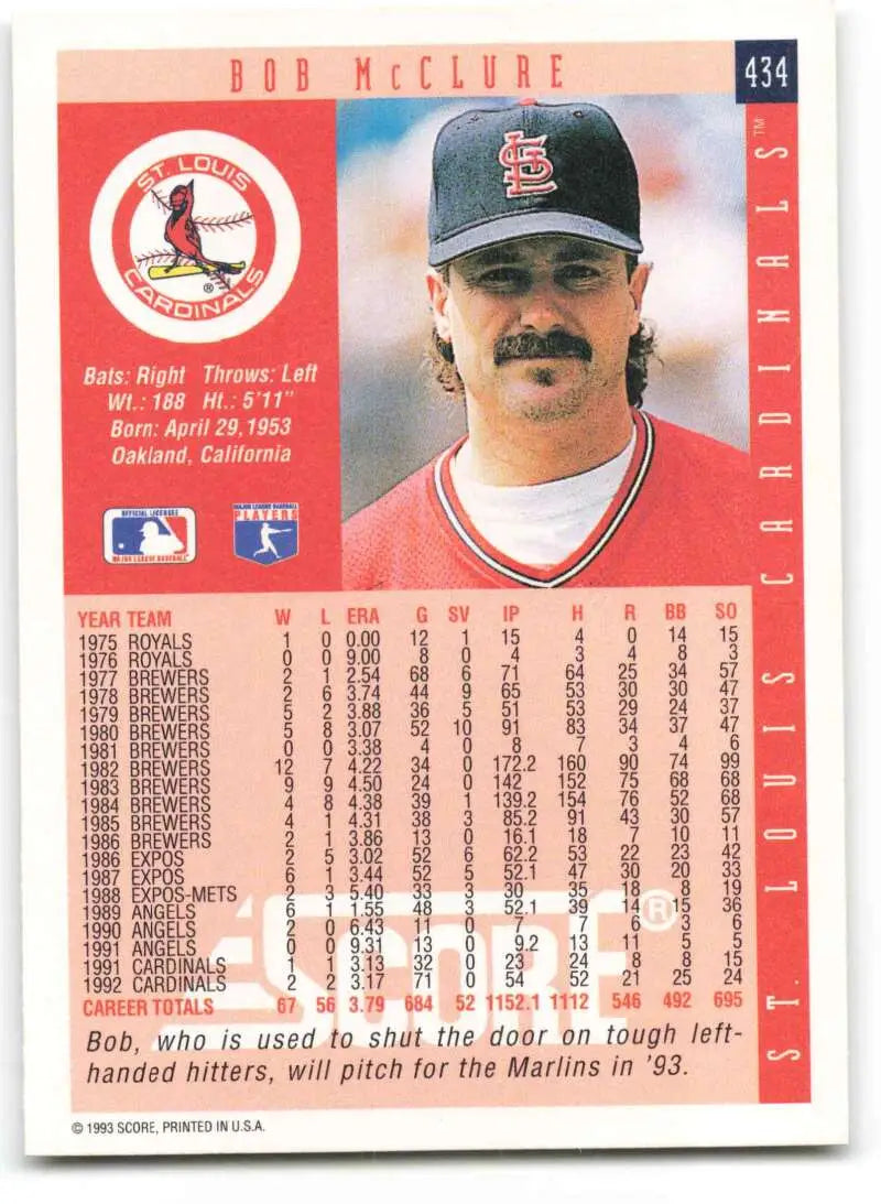Bob McClure baseball card featuring St. Louis Cardinals player in cap and uniform