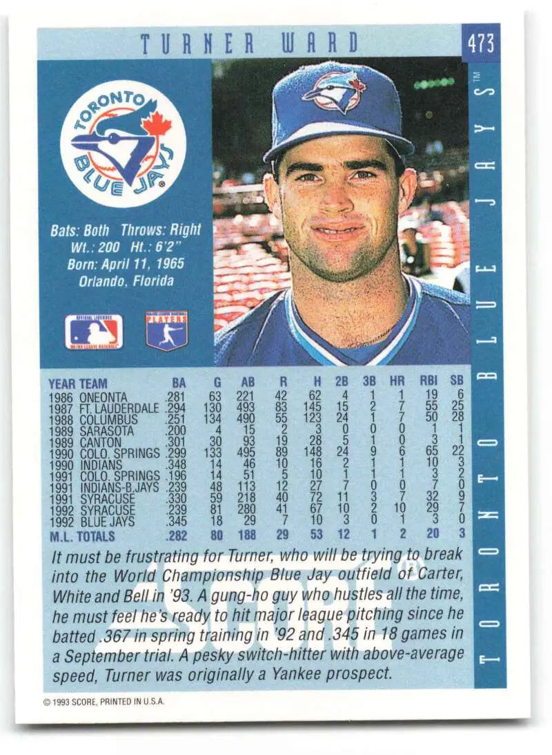 Baseball card of Turner Ward in Toronto Blue Jays cap and uniform