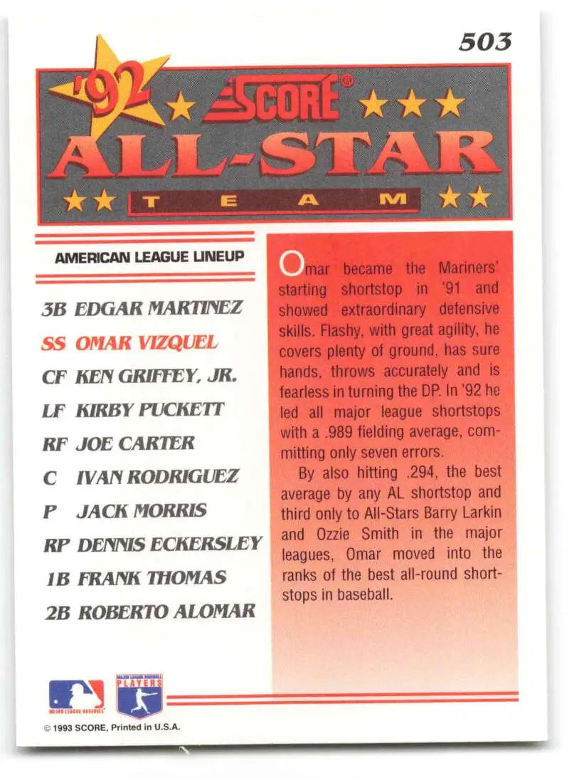 Omar Vizquel Seattle Mariners All-Star Baseball Card from 1993 Score Trading Cards
