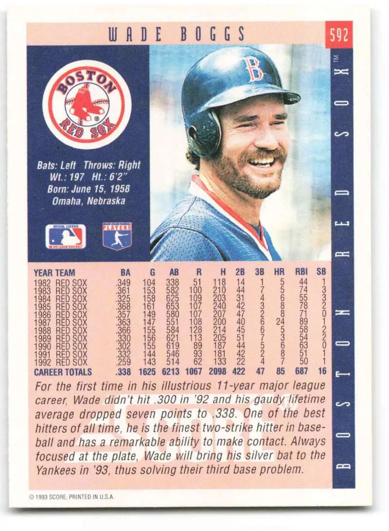Boston Red Sox Baseball Card of Wade Boggs smiling in blue cap, 1993 Score #592
