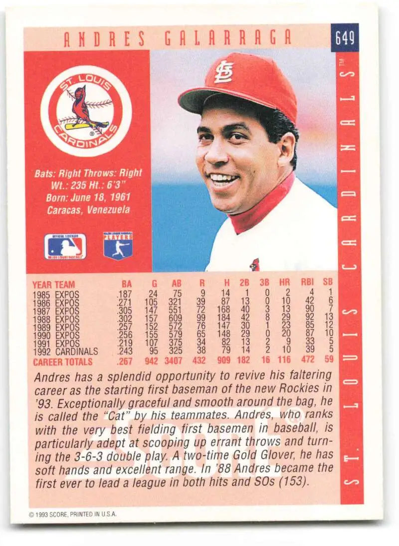 Andres Galarraga smiling on a St. Louis Cardinals baseball card with red cap