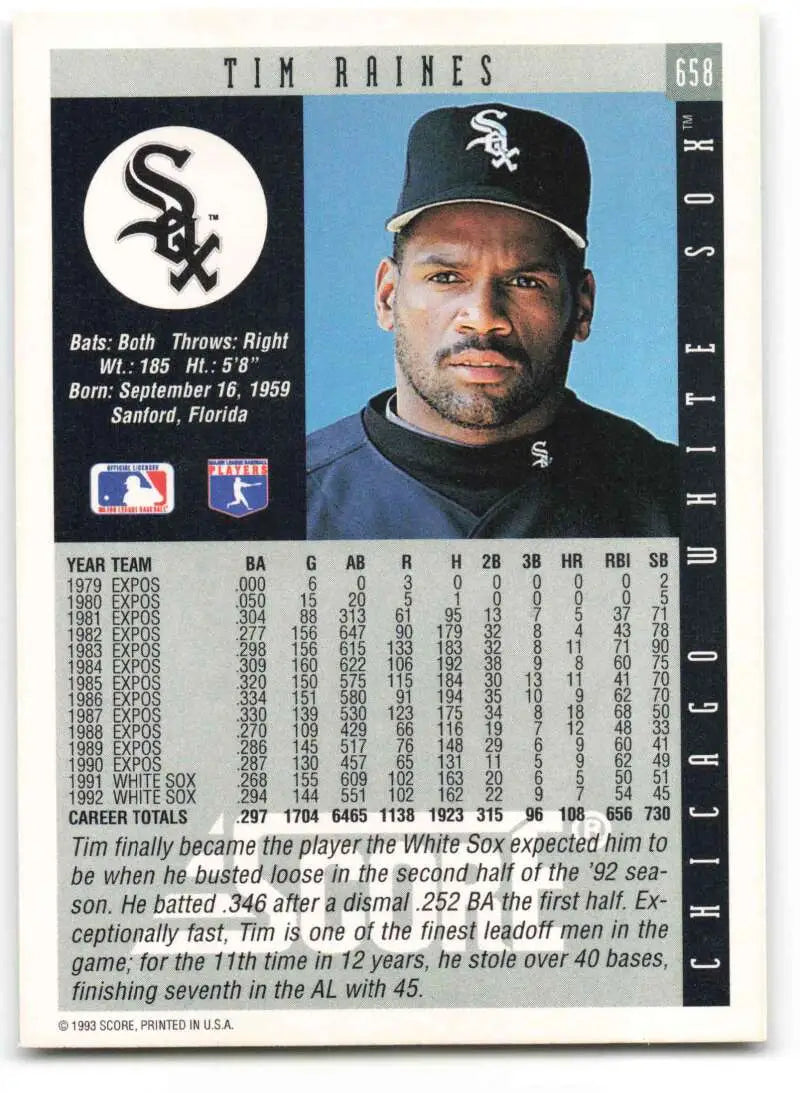1993 Score #658 Tim Raines baseball card for Chicago White Sox collectors