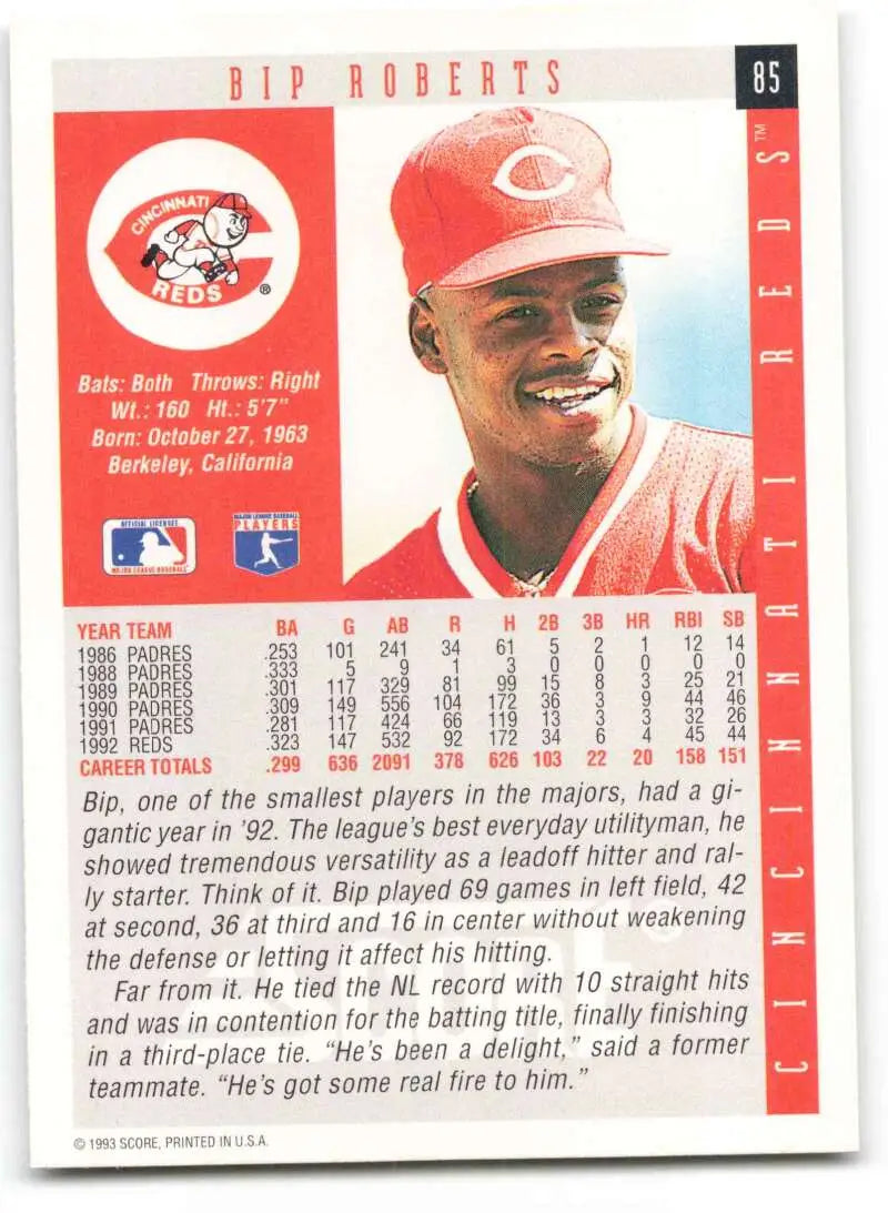 Bip Roberts Cincinnati Reds baseball card in red cap and uniform from 1993 Score
