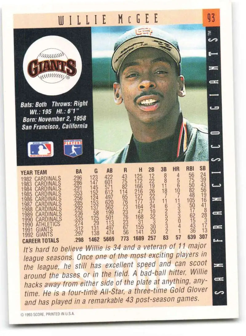 Willie McGee San Francisco Giants baseball card showcasing player statistics and logo