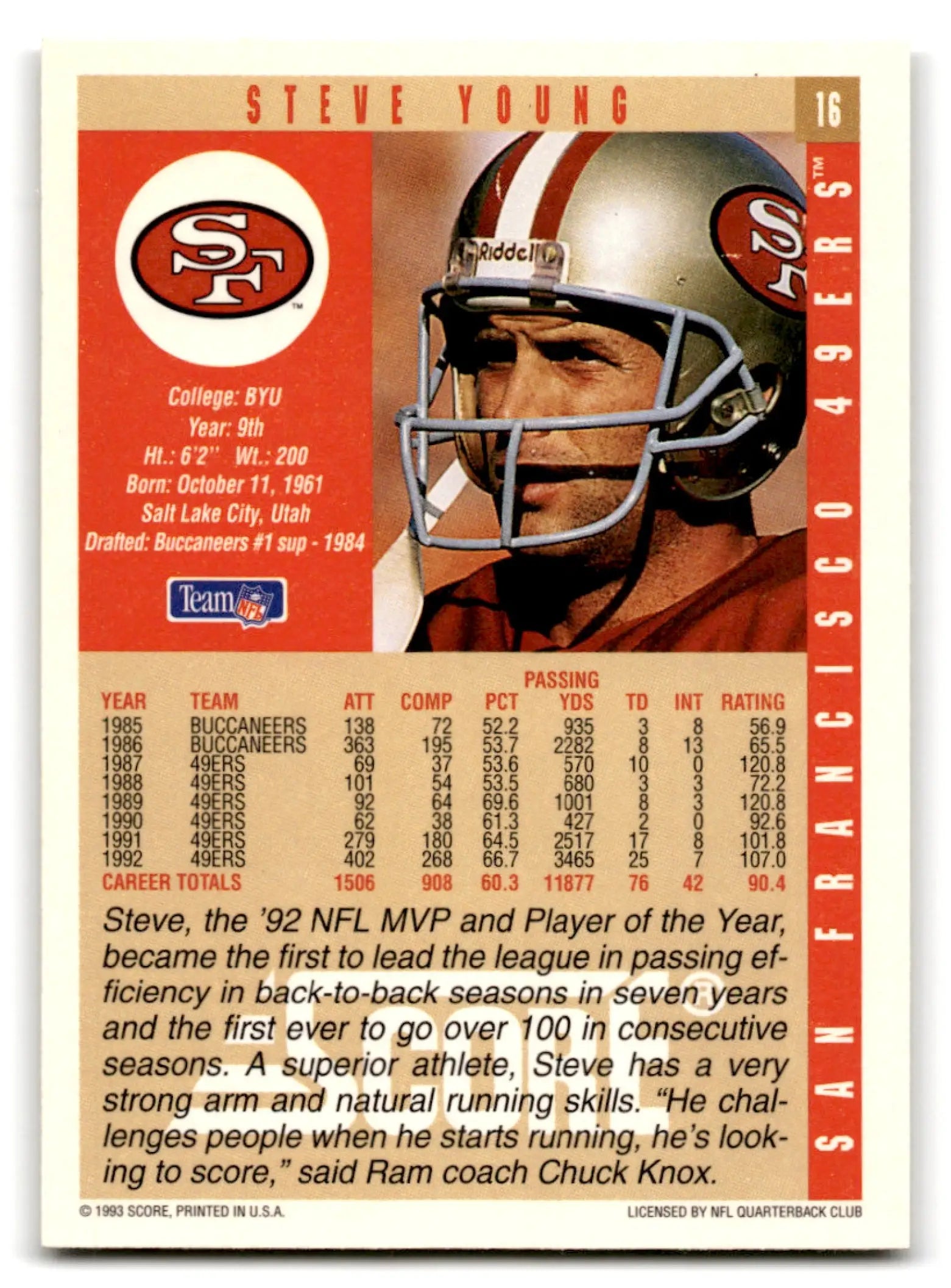 Vintage 1993 Score Football Steve Young trading card featuring San Francisco 49ers player