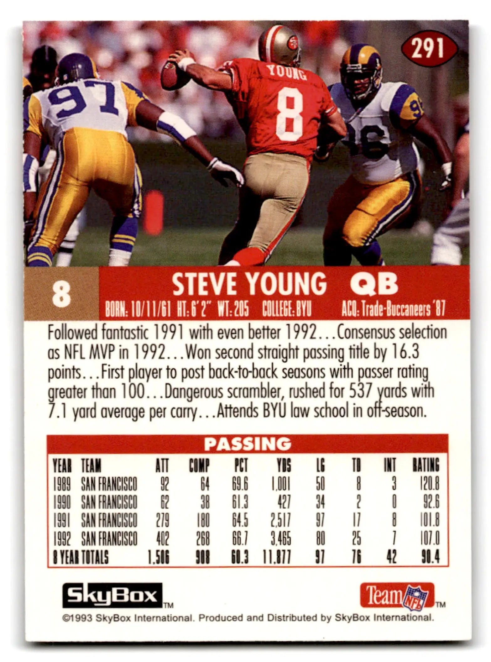 Vintage SkyBox Football Impact Steve Young trading card from 1993 San Francisco 49ers