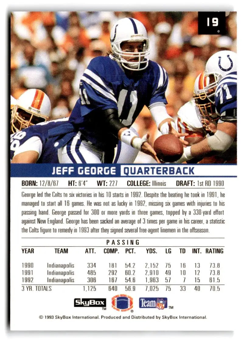 1993 SkyBox Premium #19 Jeff George - Trading Card