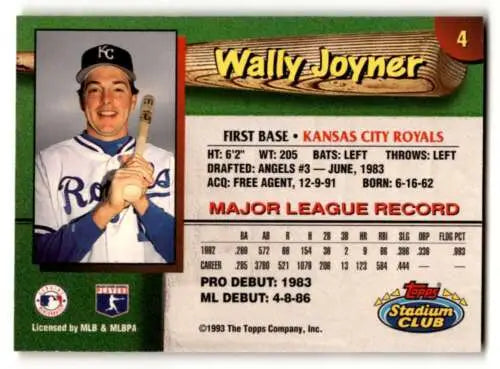 1993 Stadium Club Kansas City Royals #4 Wally Joyner baseball card collectible