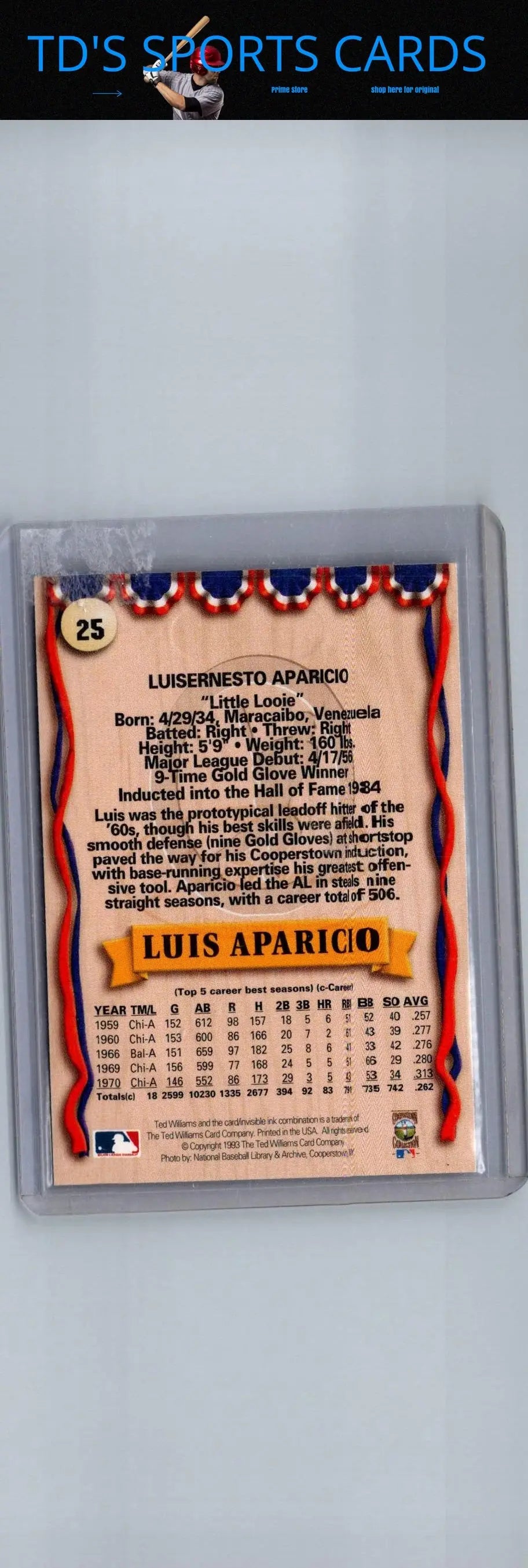 Luis Aparicio baseball card from 1993 Ted Williams #25 collection for collectors