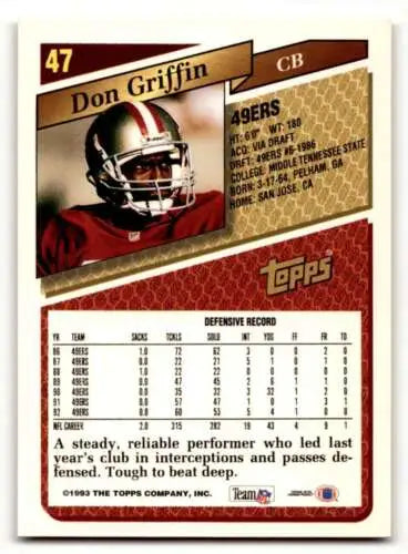 Don Griffin San Francisco 49ers football card with original gloss from 1993 Topps #47