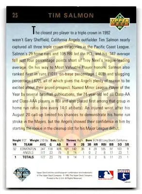 Tim Salmon baseball card back from 1993 Upper Deck trading cards collection
