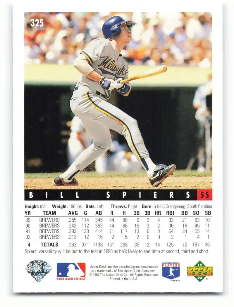 Milwaukee Brewers baseball card featuring Bill Spiers batting from Upper Deck