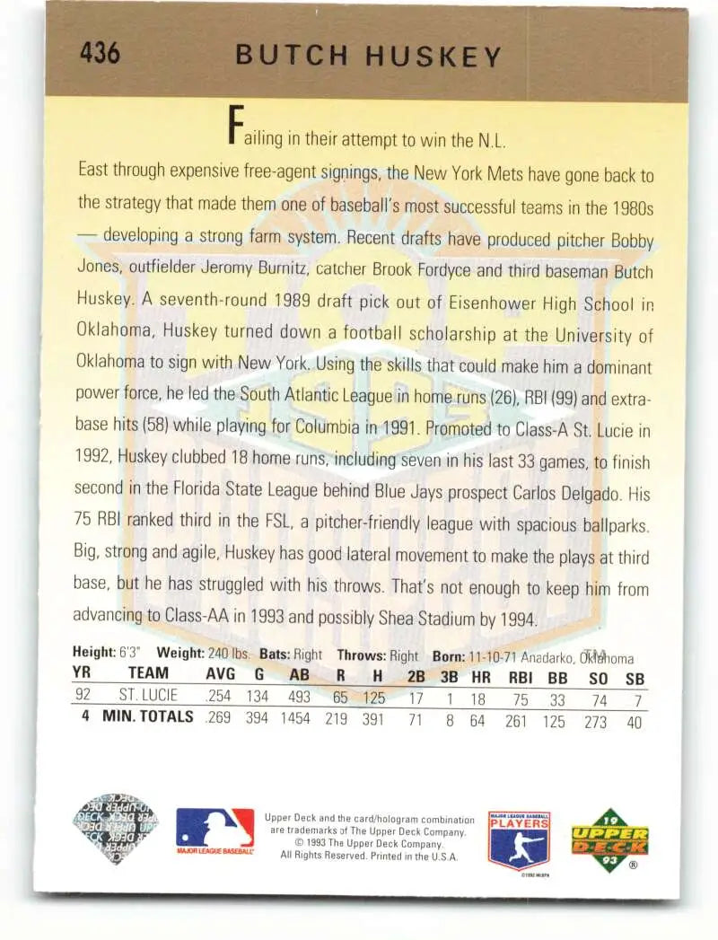 Baseball card of Butch Huskey with statistics from Upper Deck and New York Mets