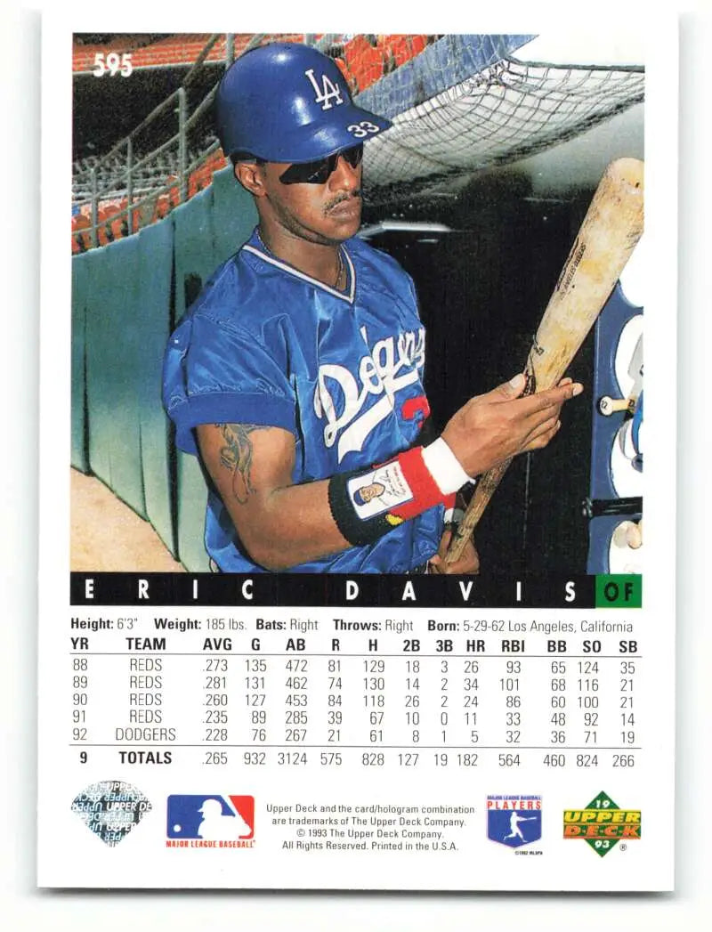 Eric Davis in blue uniform on 1993 Upper Deck Los Angeles Dodgers Baseball Card