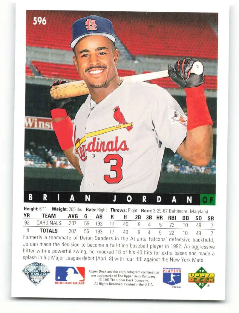 Brian Jordan 1993 Upper Deck #596 St. Louis Cardinals Baseball Card in white uniform