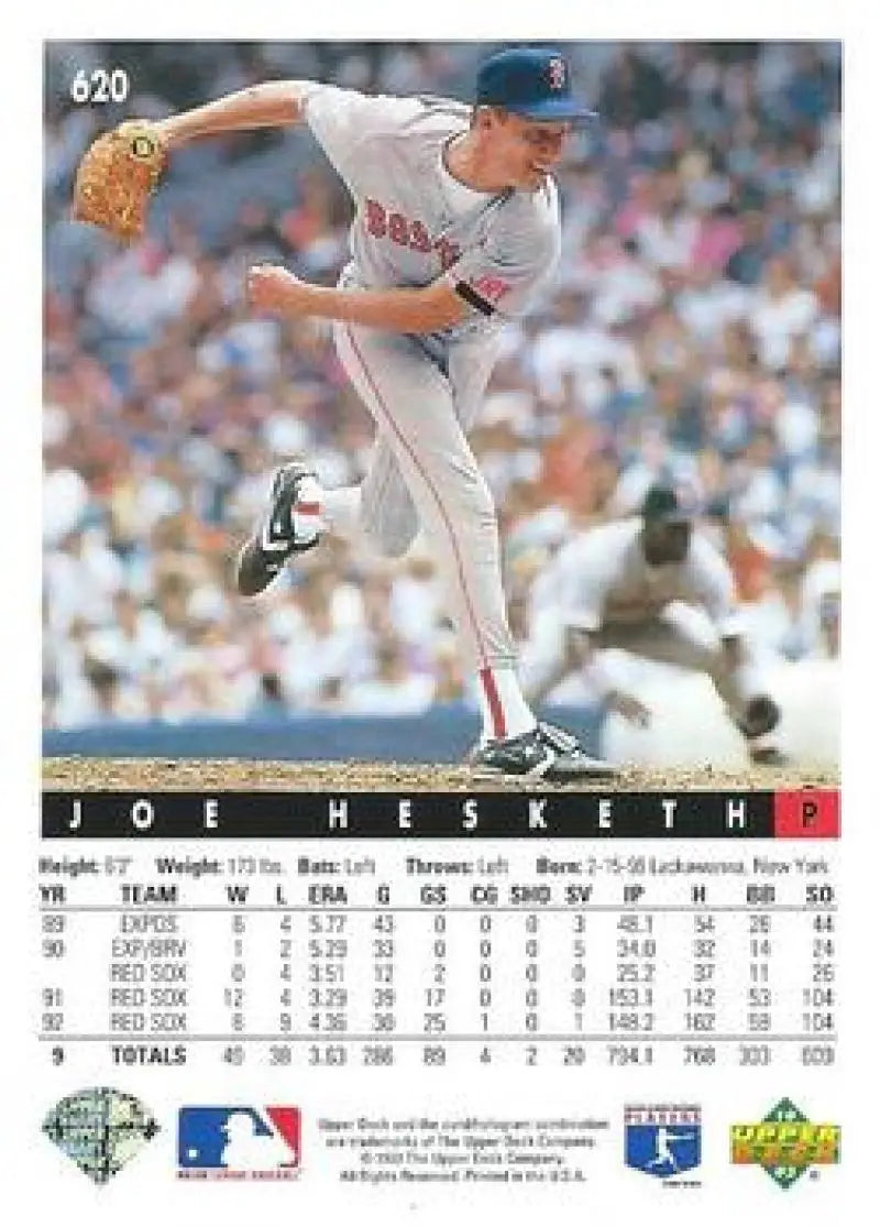 Baseball card of Joe Hesketh pitching in gray away uniform for Boston Red Sox