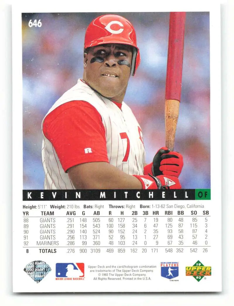 Baseball card of Kevin Mitchell in a red helmet for Cincinnati Reds Mitchell VG