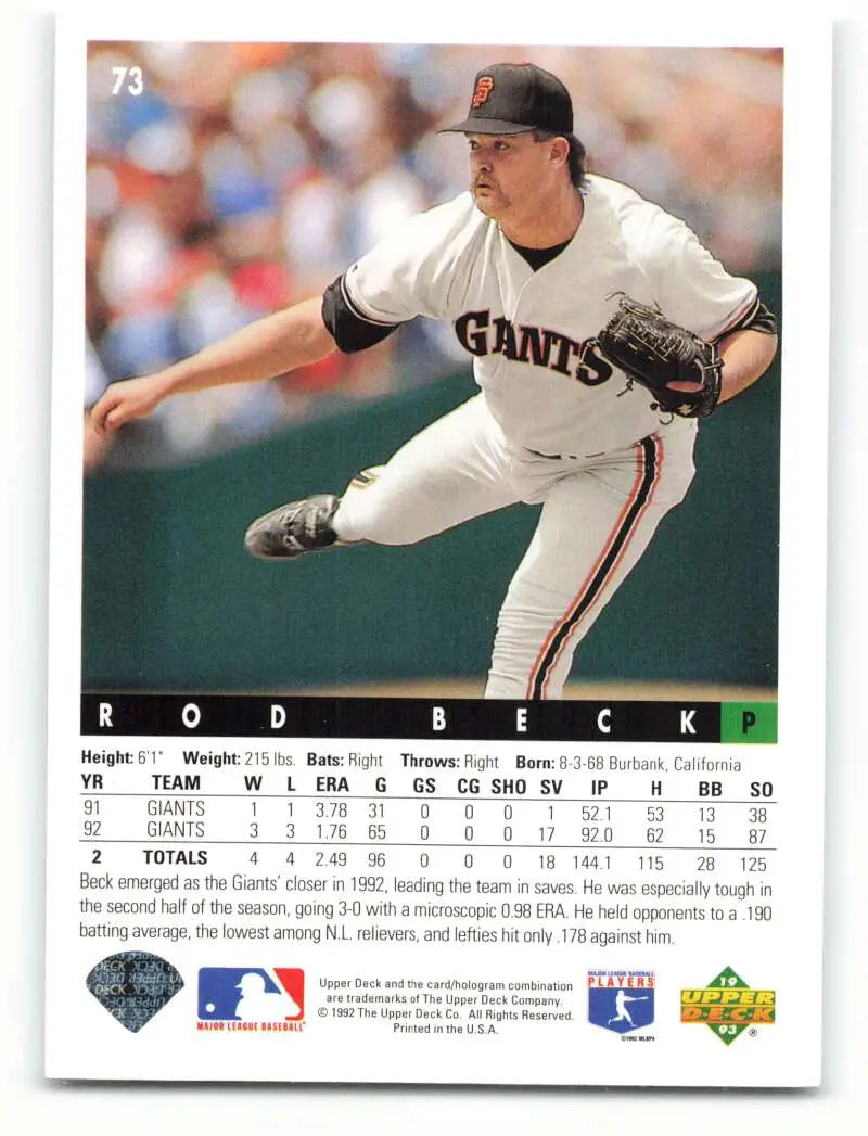San Francisco Giants pitcher Rod Beck in mid-delivery on a 1993 Upper Deck baseball card