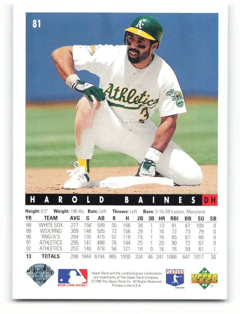 Harold Baines sliding into a base on 1993 Upper Deck Oakland Athletics baseball card