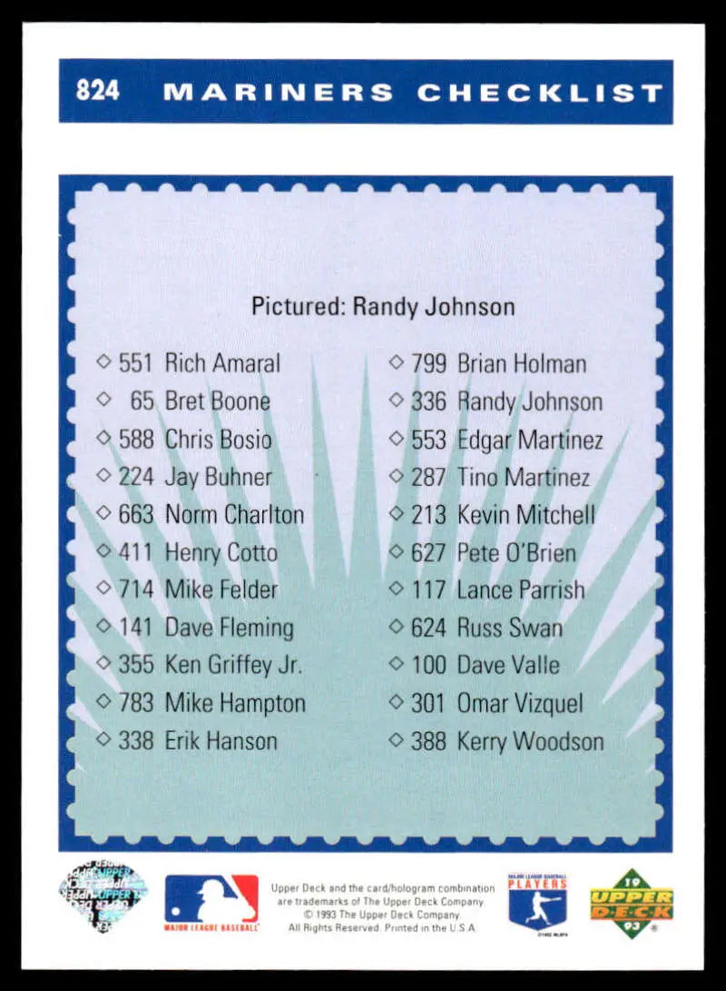 Baseball card checklist for Seattle Mariners featuring Randy Johnson in 1993 Upper Deck