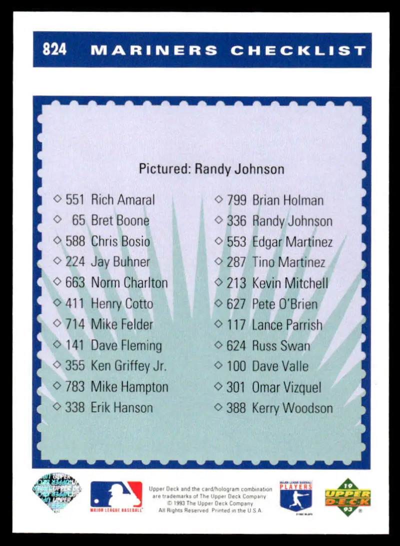Baseball card checklist for Seattle Mariners featuring Randy Johnson player names