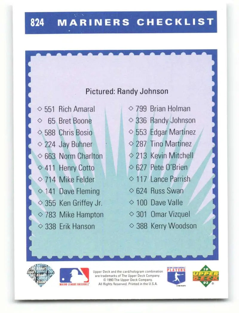 Baseball card checklist featuring Randy Johnson for Seattle Mariners roster