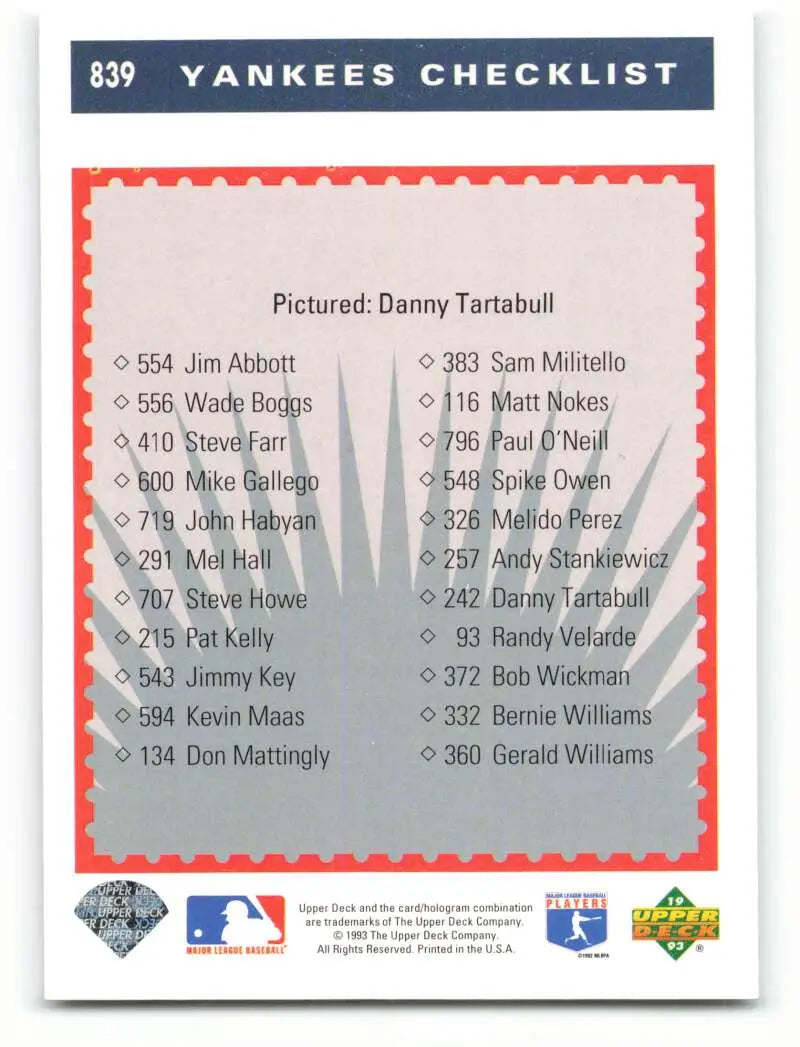 Yankees team checklist card with player names in red border, featuring Danny Tartabull