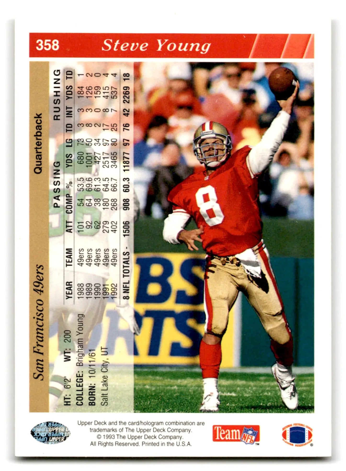 Vintage 1993 Upper Deck Football Steve Young trading card featuring Steve Young of the San Francisco 49ers