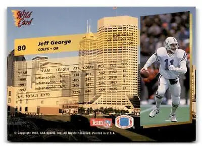 Football trading card of Jeff George with Indianapolis skyline and career stats