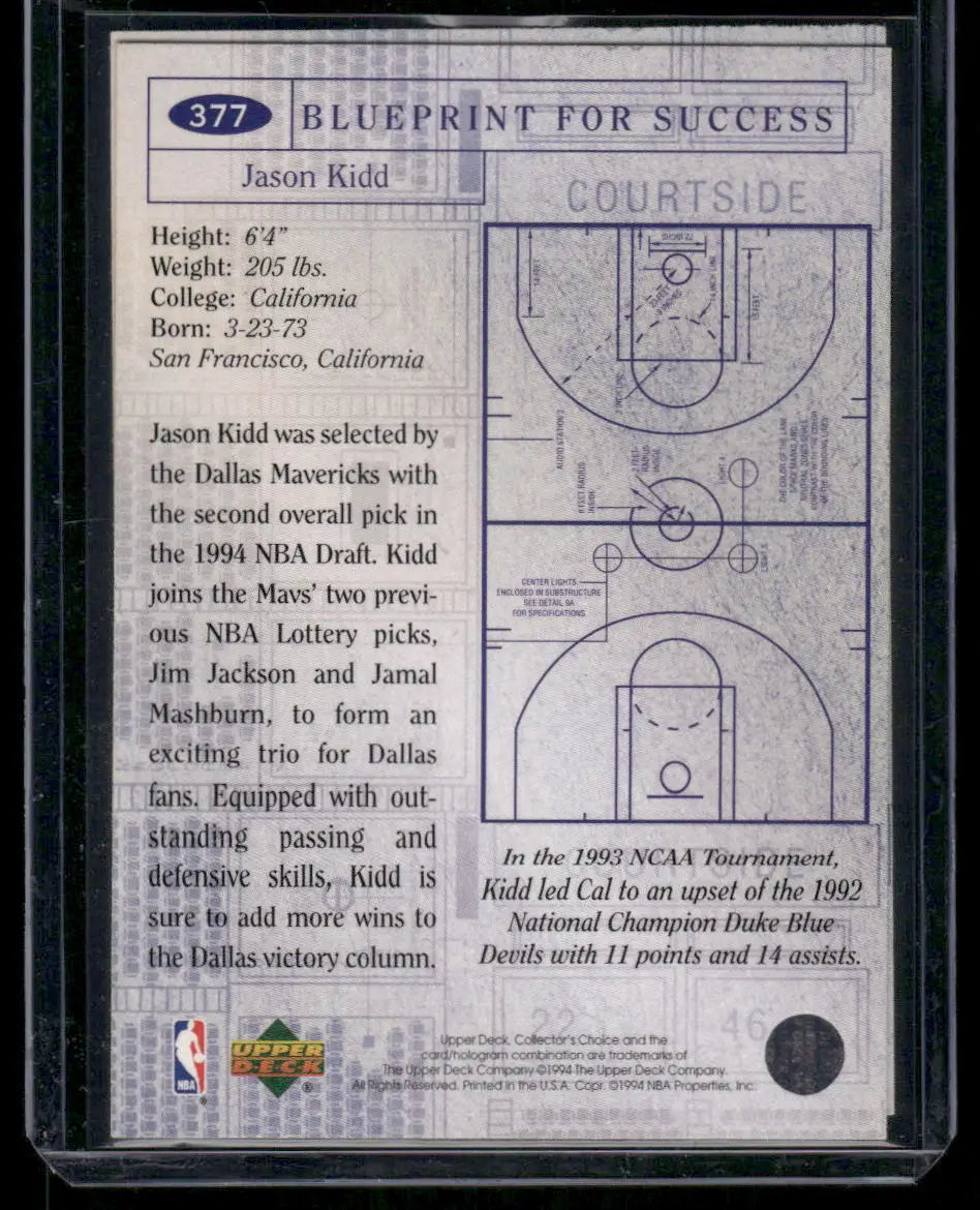 1994-95 Upper Deck Collector’s Choice Blueprint For Success Jason Kidd #377 - Trading Card