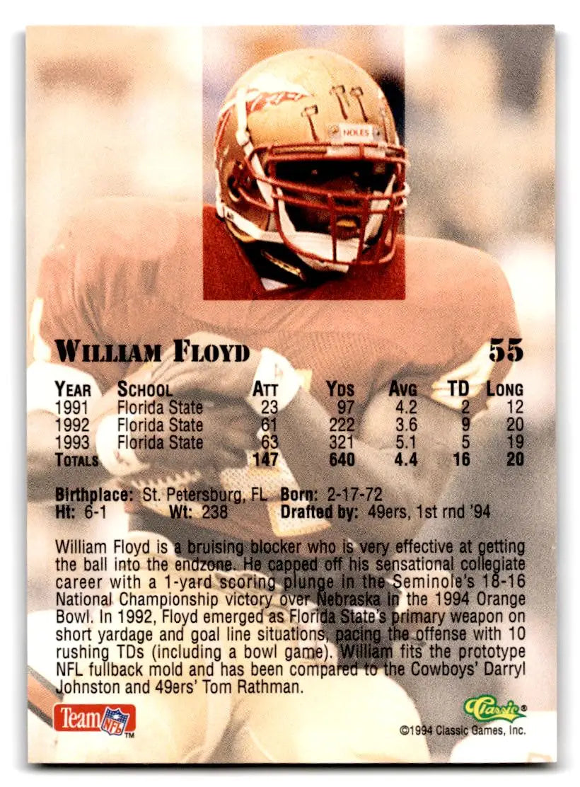 1994 Classic NFL Draft #55 William Floyd - Trading Card