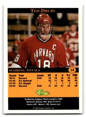 Ted Drury hockey card from 1994 Classic Pro Hockey Prospects series representing pro hockey