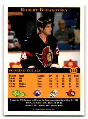 Robert Burakovsky hockey card from 1994 Classic Pro Hockey Prospects collection