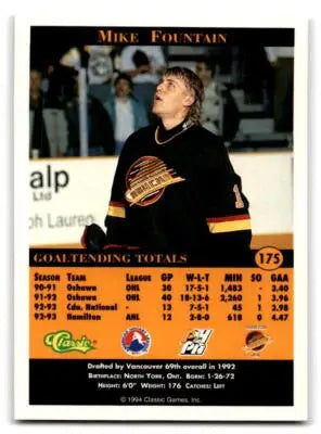 1994 Classic Pro Hockey Prospects Mike Fountain card showcasing classic pro hockey memorabilia
