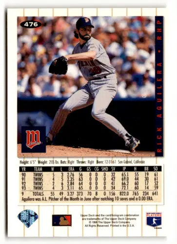 Rick Aguilera Minnesota Twins trading card from 1994 Collector’s Choice #476