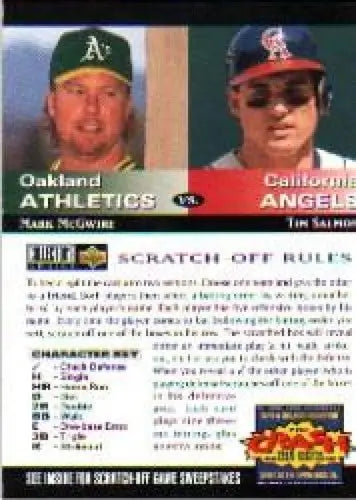 Original gloss baseball trading card featuring Mark McGwire and Tim Salmon in 1994 Collector’s Choice