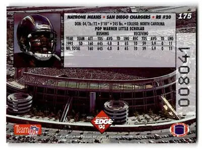 Natrone Means football card from 1994 Collector’s Edge Pop Warner Bronze set