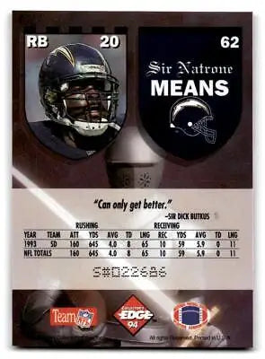 1994 Collector’s Edge Excalibur #62 Natrone Means football trading card display