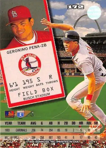 1994 Leaf #172 Geronimo Pena baseball card with original gloss, ID:72793