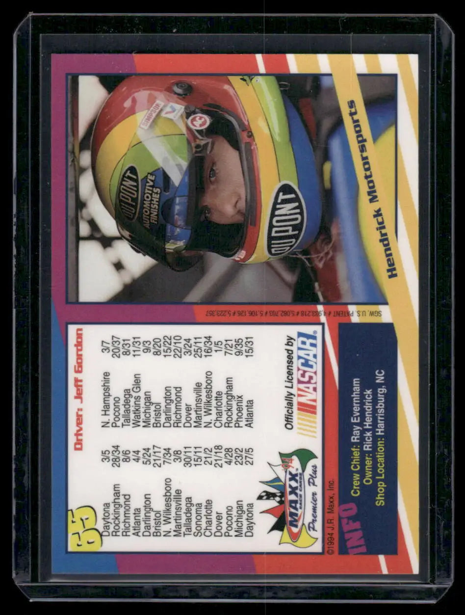 Collectible 1994 Maxx Jeff Gordon racing trading card featuring Jeff Gordon