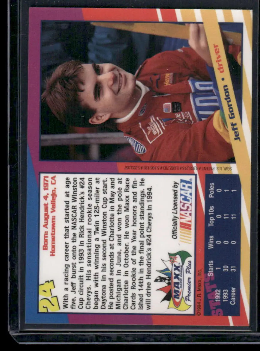 Vintage Maxx Premier Plus Jeff Gordon trading card with racing suit photo and stats