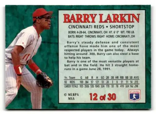 Barry Larkin 1994 Post Cereal baseball card with original gloss NM ID:48738