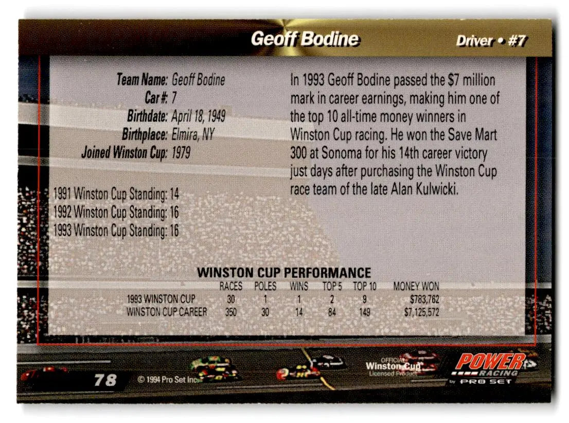 1994 Power #78 Geoff Bodine - Trading Card